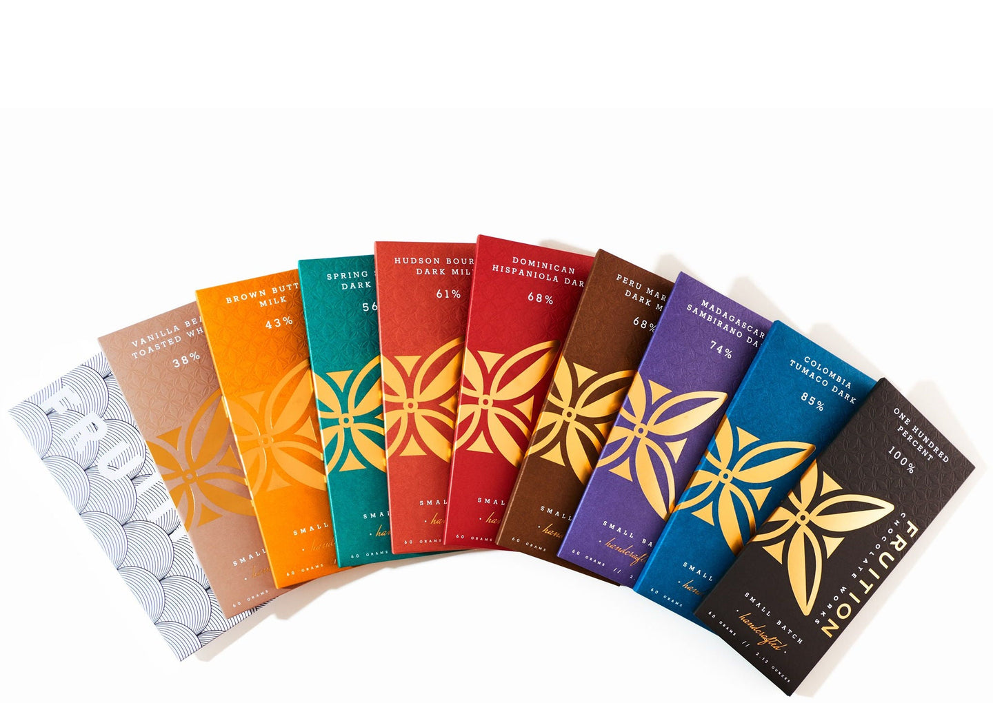 Fruition Chocolate Maker - Chocolate Collective Canada
