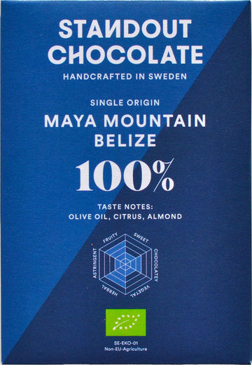 Standout Maya Mountain Belize 100% Dark Chocolate (Organic)